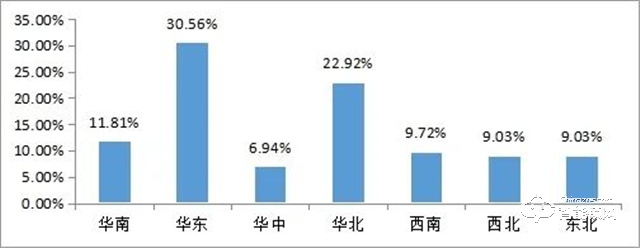 2022年全国智能锁行业整体发展情况分析(图4)