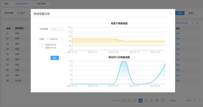 KEENZY中科易安适用于校园学生公寓的联网智能门锁(图4)