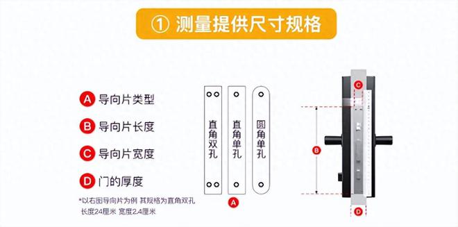 看准智能门锁的内卷方向花入门级的钱享受高端智能门锁的所有功能(图15)