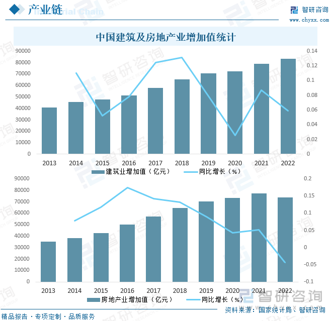 2023年中国机械门锁行业全景速览：智能化、生物识别将是未来重要发展趋势[图](图5)