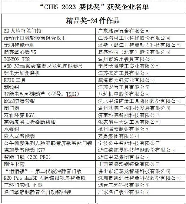 20载不忘初心芳华绽放 68万专业买家见证强势回归 2023中国国际五金展落幕(图18)