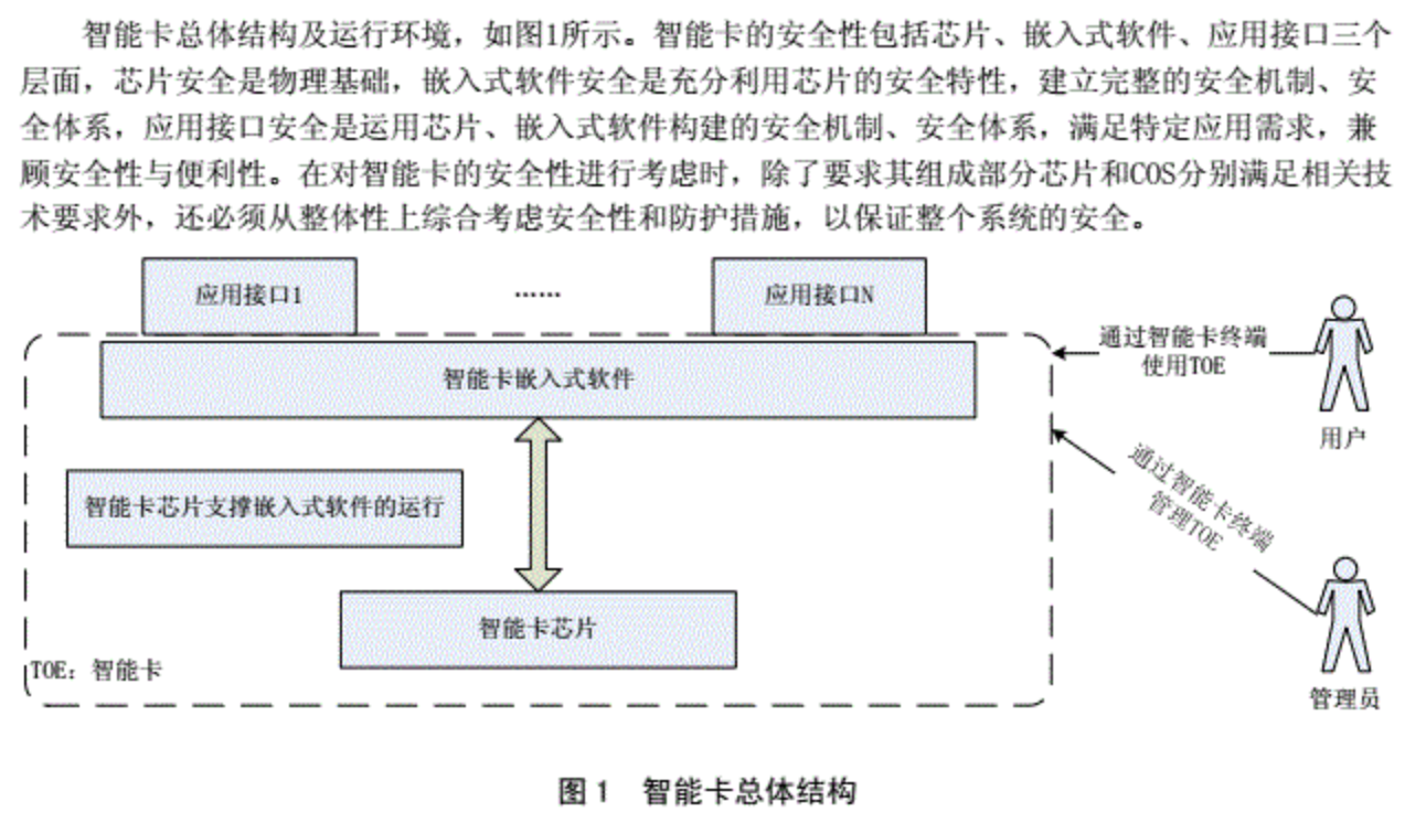 国家信息安全产品(EAL4+)测评咨询