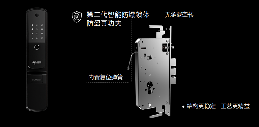 智能门锁安全要重视！玥玛“防盗基因”缔造安全智能锁(图4)